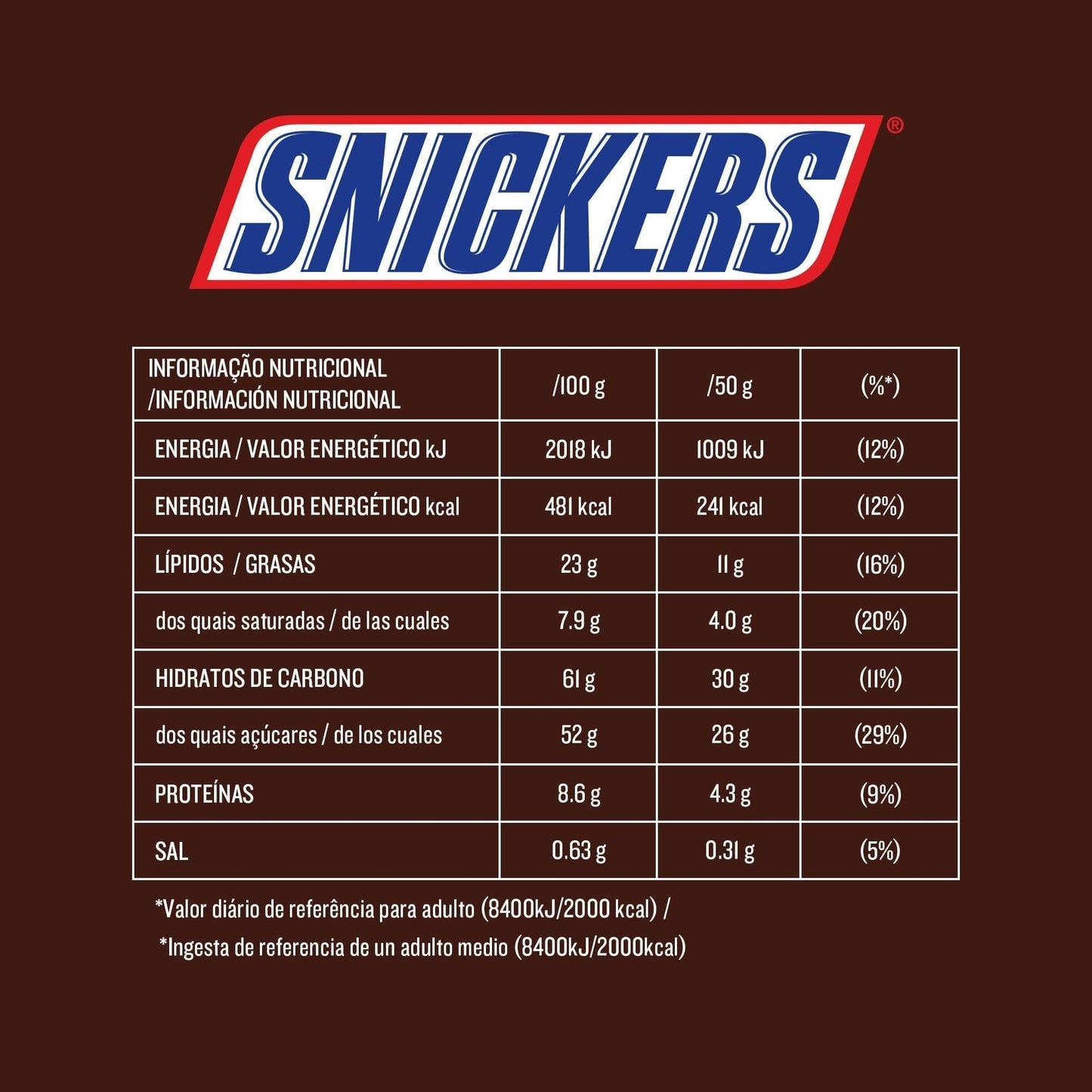 Mars snickers non shaped bar box nutty